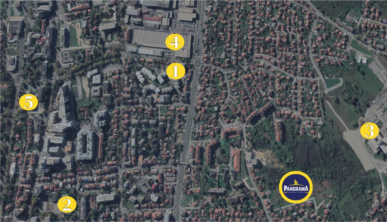 Ulica Ranka Šipke, Banja Luka